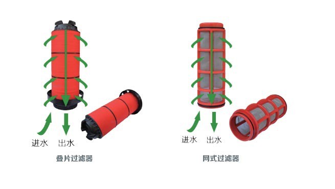 塑料过滤器