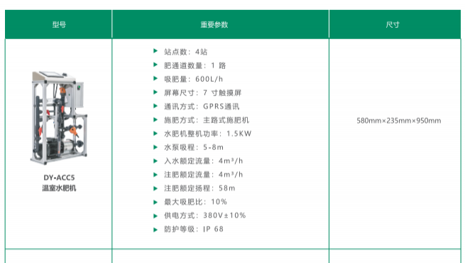 智能施肥机