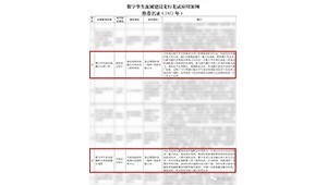 1月4日，水利部网信办发布“数字孪生流域建设先行先试应用案例推荐名录（2022年）公示”，金年会节水旗下慧图科技独立承建的数字孪生欧阳海灌区水利工程、数字孪生渠系智能配水和闸群联合调度被评为优秀应用案例。